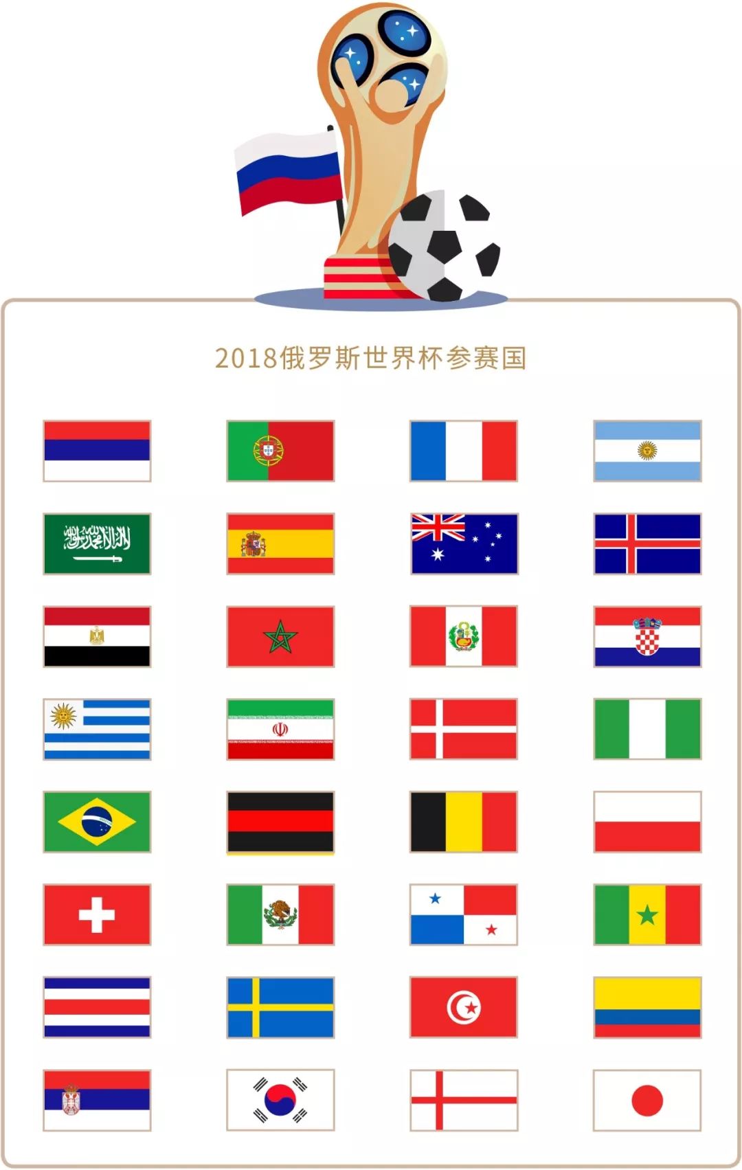 题上严重拉